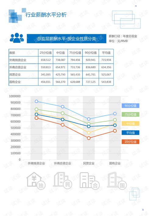 2020年机械设备与电子仪器仪表行业机载设备维修服务领域市场分析与数据存储服务深度报告